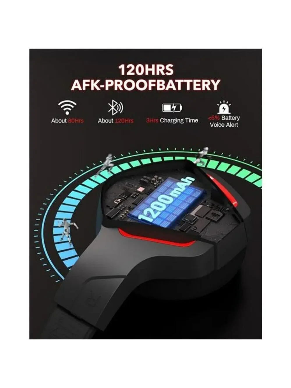 BINNUNE Wireless Gaming Headset PS5 PS4 PC Bluetooth Mic 120H Battery